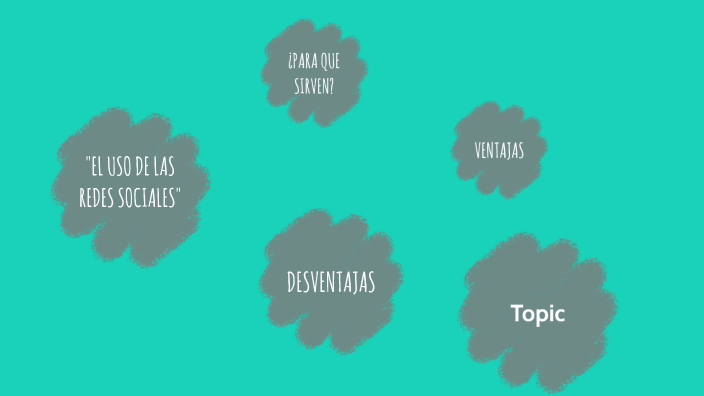 USO DE LAS REDES SOCIALES by Michelle valencia on Prezi