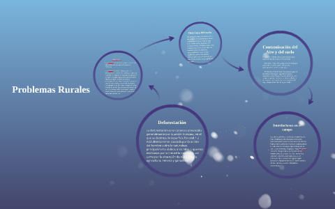 Problemas Rurales by tomas duarte on Prezi