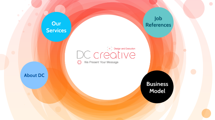 DC Creative by Kathy Cheung on Prezi