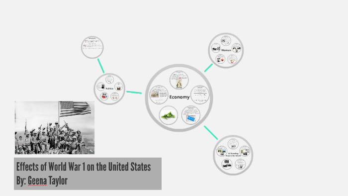 Effects of World War 1 on the United States by Geena Taylor on Prezi