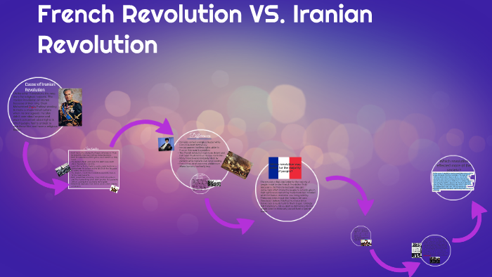 French Revolution VS. Iran Revolution by Manpreet Pannu on Prezi