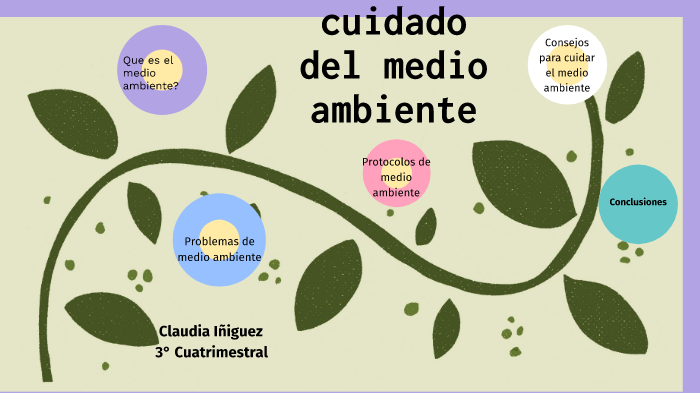 píldora Conductividad Archivo cuidado del medio ambiente by Claudia UJ on Prezi Next