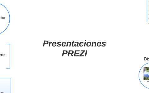Presentaciones by Adan Gómez U on Prezi