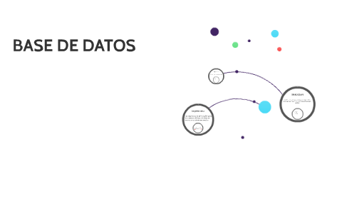 BASE DE DATOS by Christian Galvis on Prezi