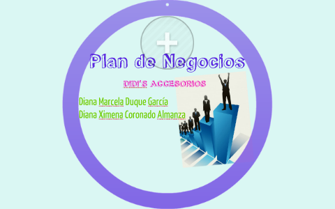 Plan de Negocios by Diana Duque on Prezi