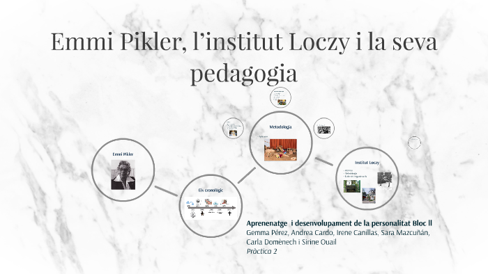 Loczy Emmi Pikler, l’institut Loczy i la seva pedagogia by Sirine Ouail on Prezi
