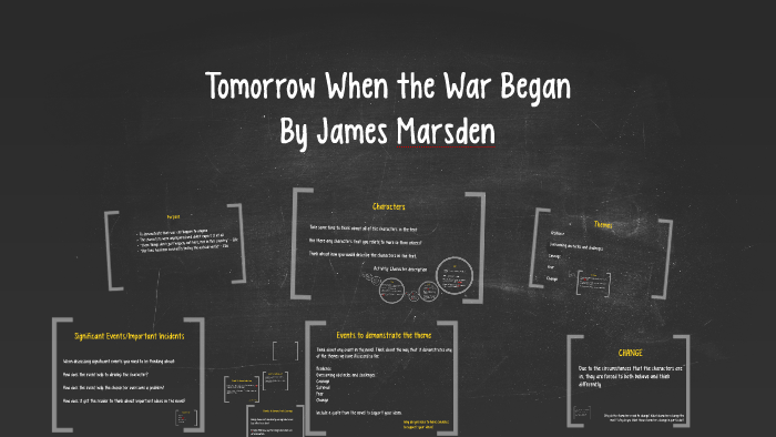 Tomorrow When The War Began Map