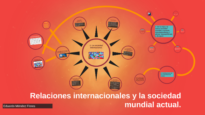 La sociedad internacional. by Eduardo Mendez on Prezi