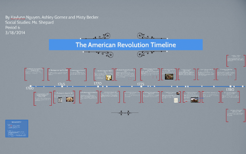 The American Revolution Timeline by Misty Becker on Prezi
