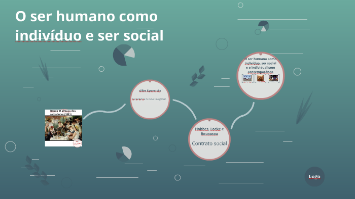 O ser humano como indivíduo e ser social by Angela Fonseca on Prezi