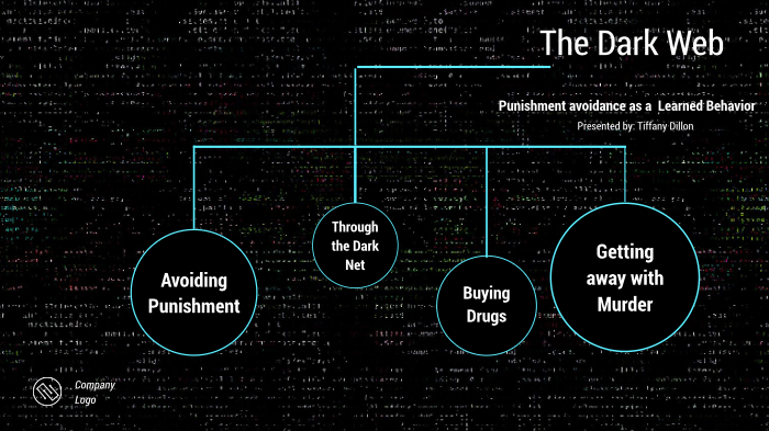 The Dark Web by Tiffany Dillon on Prezi
