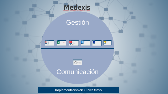 clinica mayo medexis