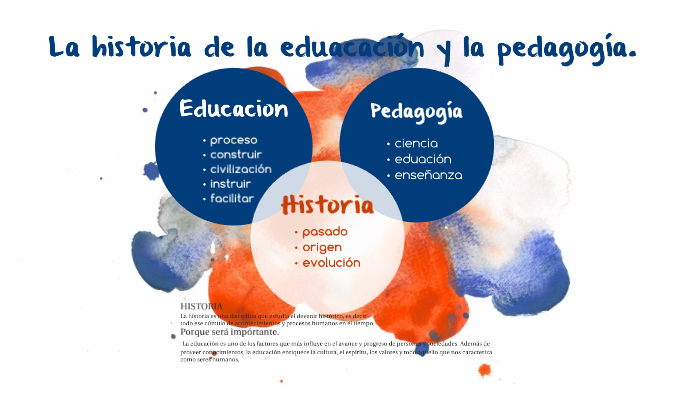 la historia de la eduacion y la pedagogia by yamileth salinas on Prezi