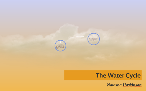 The Water Cycle by natasha hoskinson on Prezi
