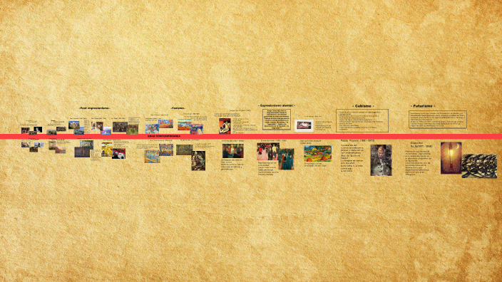 Linea De Tiempo Edad Contemporanea By Guadalupe Galeliano On Prezi 5468