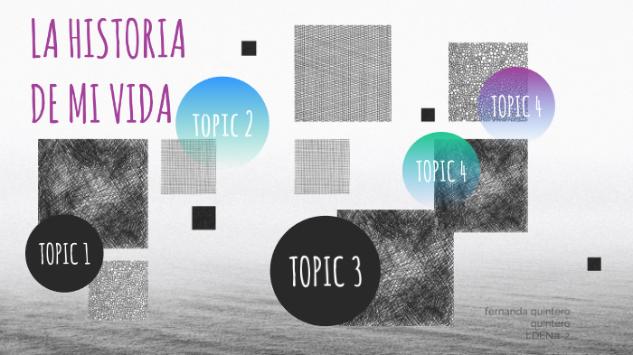 la historia de mi vida by fernanda quintero on Prezi