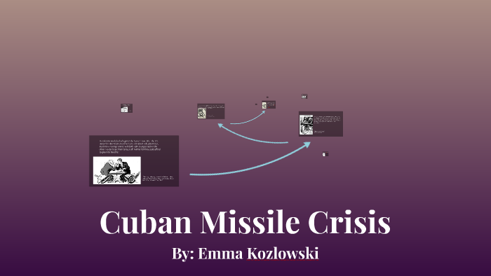 Cuban Missile Crisis by Emma Kozlowski