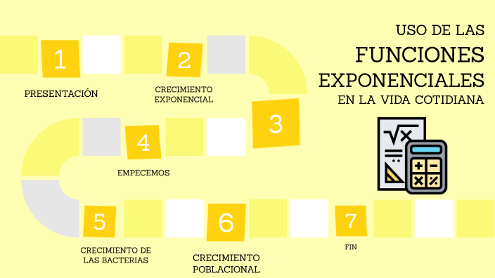 FUNCIONES EXPONENCIALES EN LA VIDA COTIDIANA by HELEN LISBETH TAIPE