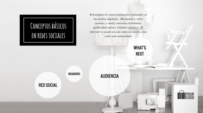 Conceptos básicos en redes sociales by Alejandra Quintero on Prezi