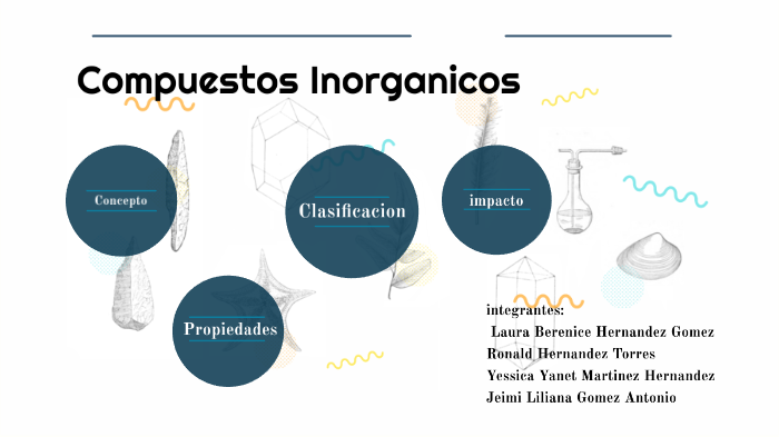 clasificación de los compuestos inorgánicos by miguel gomez on Prezi