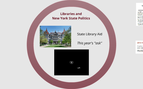 Libraries and New York State Politics by Cassie Guthrie on Prezi