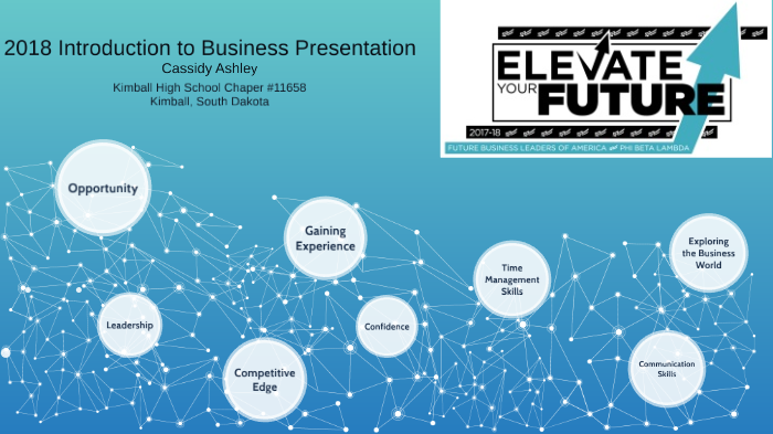 fbla intro to business presentation examples