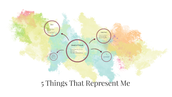 5-things-that-represent-me-by-max-stevenson-on-prezi