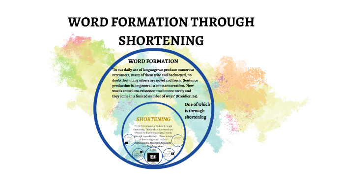 Shortening Word Formations By Joshua Arce