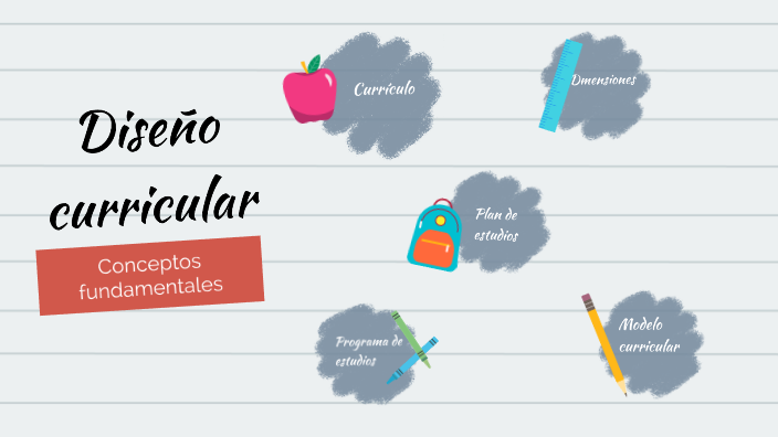 Conceptos basicos by Galván Toñis on Prezi