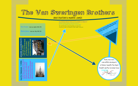 Van Sweringen Brothers by Nick Grega on Prezi Next