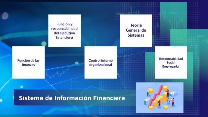 Sistemas de Información Financiera by Luis Soria on Prezi