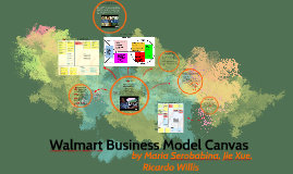 Wal-Mart Business Model Canvas by Maria Serobabina