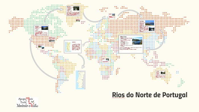 Rios de Portugal by Carolina Forte on Prezi