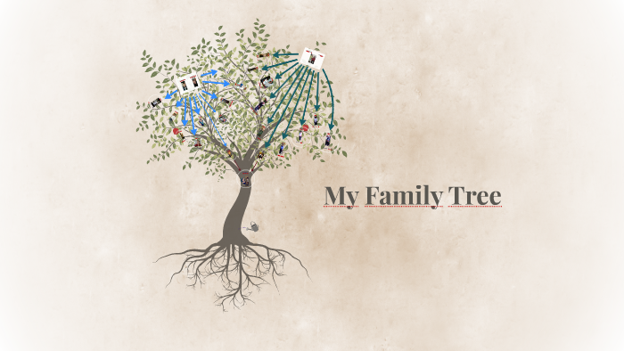 My Family Tree by Felipe Garcia on Prezi