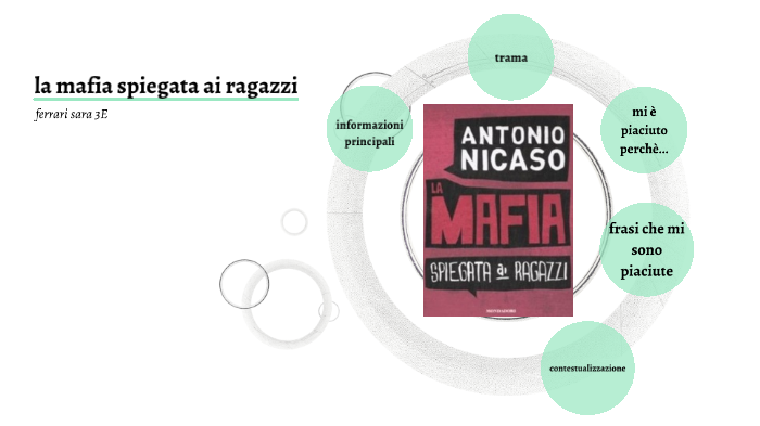 antonio nicaso - la mafia spiegata ai ragazzi by aurora galli on Prezi