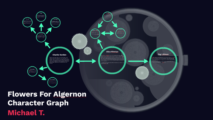 flowers-for-algernon-character-graph-by-jin-mun