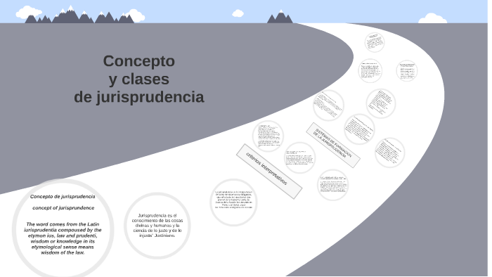 TIPOS DE JURISPRUDENCIA By Angie Sanchez On Prezi