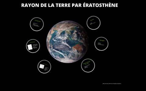 RAYON DE LA TERRE PAR ÉRATOSTHÈNE by LIMA HABU on Prezi