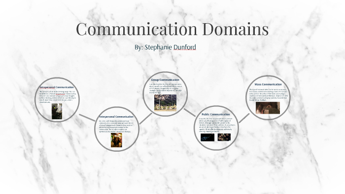 Communication Domains by Stephanie Dunford on Prezi