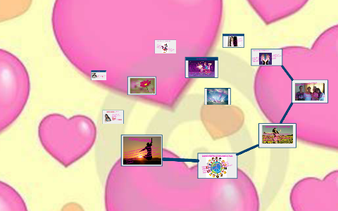 DANIELA HINCAPIE SUAREZ by daniela suarez on Prezi