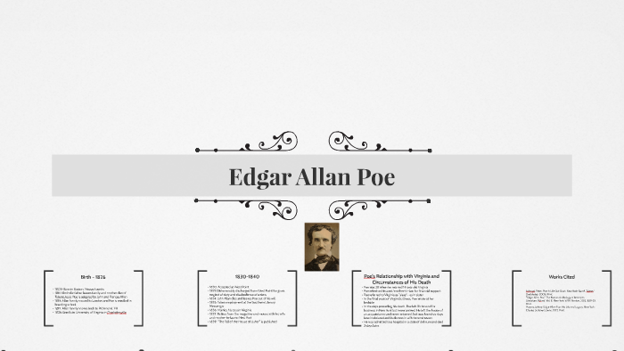 Edgar Allan Poe by Linda Ynclan on Prezi