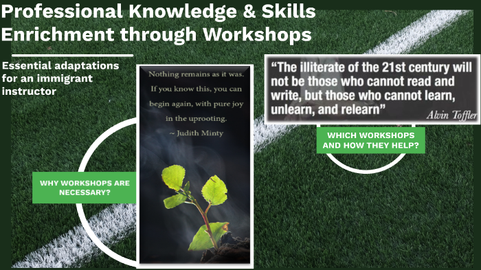 Professional Knowledge and Skills Enrichment through Workshops by ...