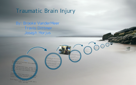 case study of tbi