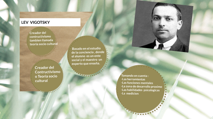 Lev vigotsky by Clau CY on Prezi