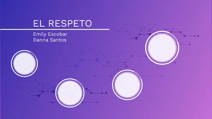 EL RESPETO by megan perez treinor on Prezi