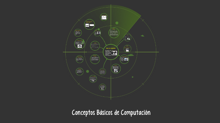 Conceptos Básicos de Computación by María Camila López Martínez on Prezi