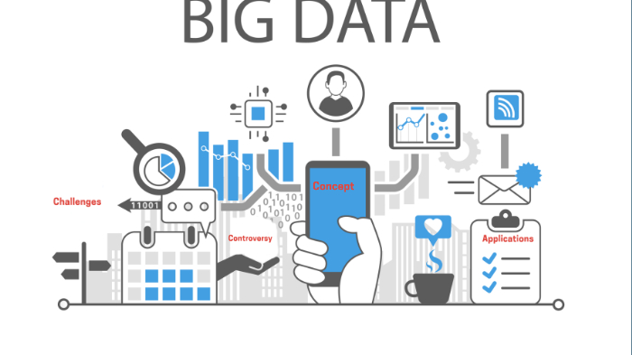 Big Data by Jesús Martínez on Prezi