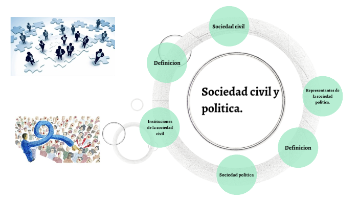 SOCIEDAD CIVIL Y POLITICA by Juan Caca on Prezi