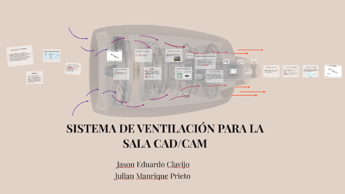 SISTEMA DE VENTILACIÓN PARA LA SALA CAD/CAM by julian manrique on Prezi