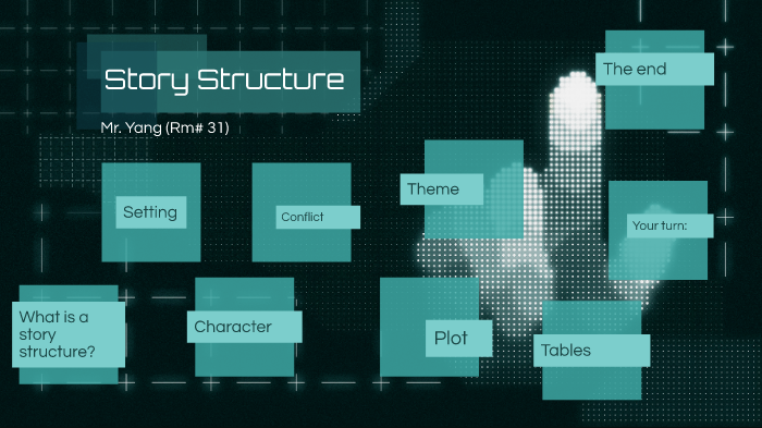 Story Structure by Steven Yang on Prezi